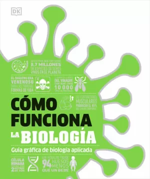 CÓMO FUNCIONA LA BIOLOGÍA /TD