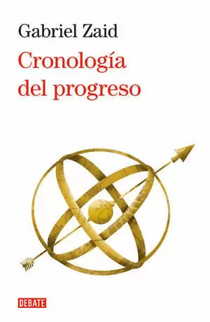 CRONOLOGIA DEL PROGRESO